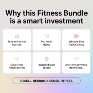 36 Fitness Courses Bundle with PLR & MRR Rights